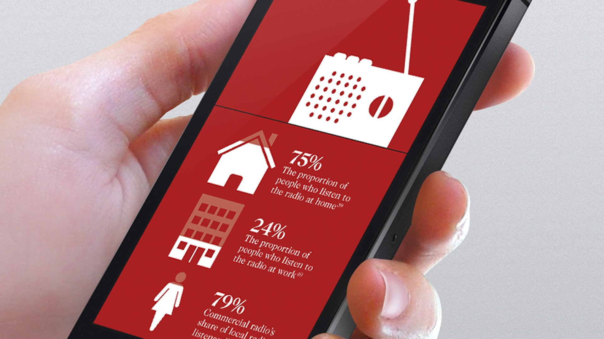 A person holding a mobile phone displaying the Advertising Association Ad Pays Report Radio Infographic with red background and white radio, buildings and people icons and percentages.