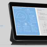 An image of an electronic tablet displaying Edisoft Supply Chain Solutions Merchant CloudPro Cloudlite Infographic