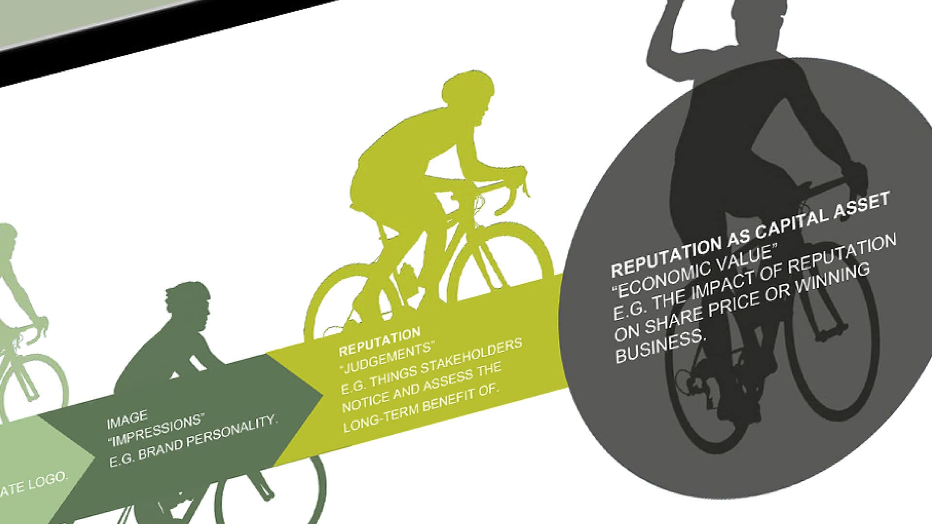 Close up illustrated graphic of cyclists for Gracechurch Consulting