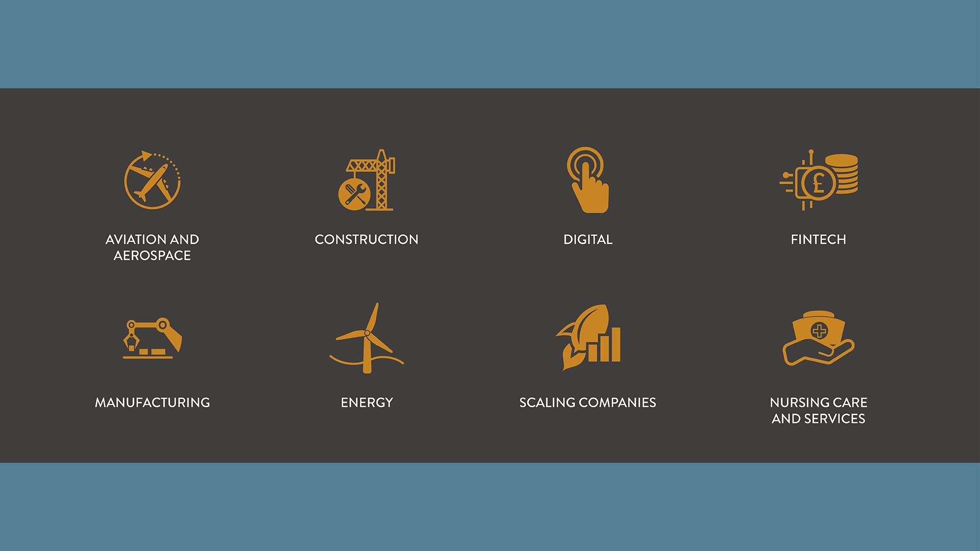 A graphic displaying various orange ScaleUp Institute Annual Review Industry Sector Icons